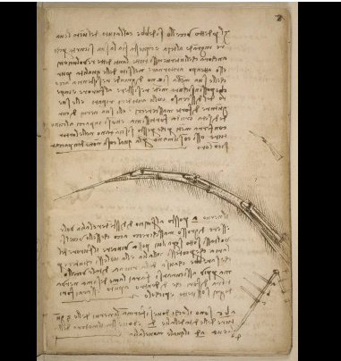 Leonardo Da vinci's Flight of Birds. Source: Washingtonpost.com